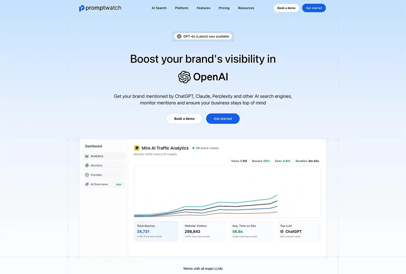 Homepage of Promptwatch’s website showing a dark, structured layout with focus on AI visibility monitoring and performance analytics.